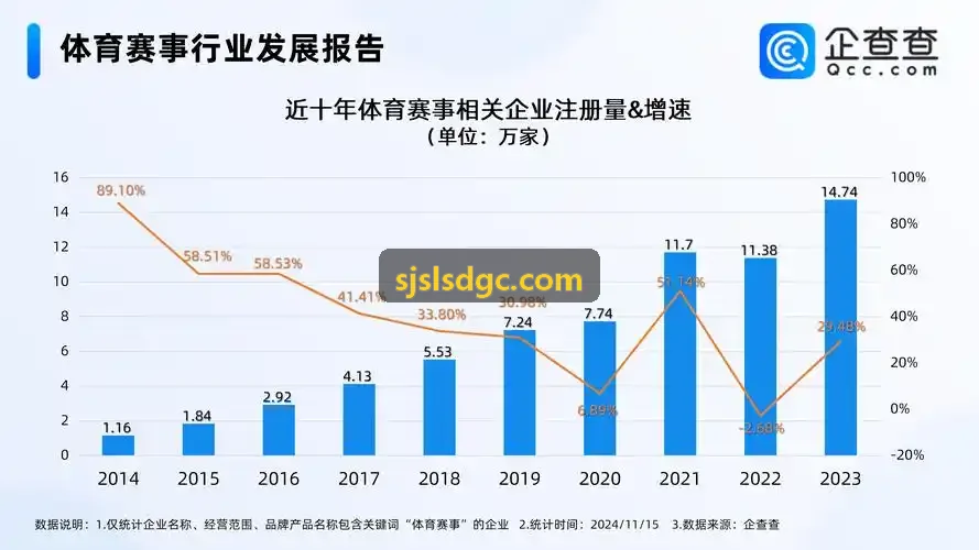 球迷动态广场